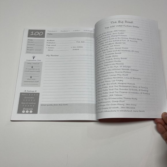 KEEP CALM AND READ A BOOK Reading Log Tracker for Book Record Red NWOT - Picture 4 of 7